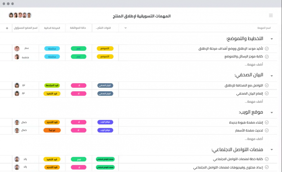 02-نموذج-مهمات-إستراتيجية-دخول-السوق.png