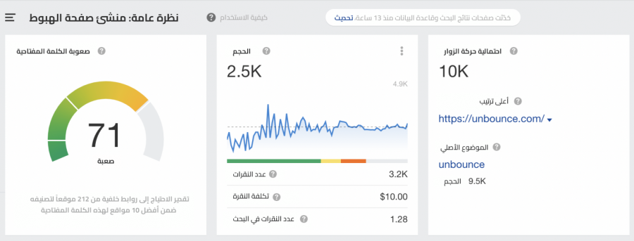 Digital_Marketing_SEO_Search_Rankings.png