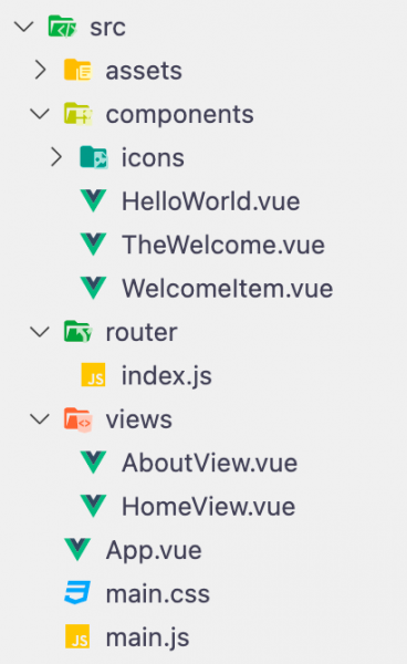 vue-router.png