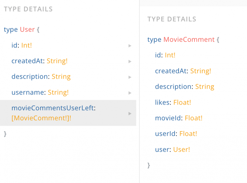 graphql 6