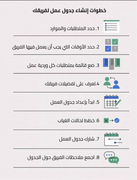 03-خطوات-إنشاء-جدول-عمل.png