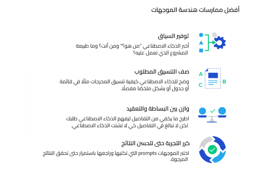 أفضل ممارسات هندسة الموجهات