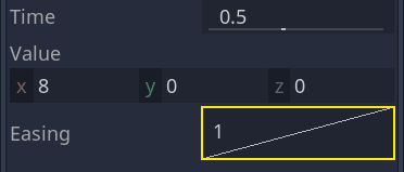 22 خاصية التخفيف