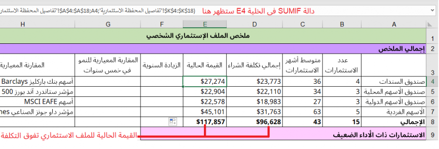 نتائج دالة SUMIF في ورقة عمل ملخص الملف الاستثماري