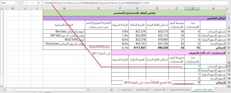 نواتج دوال COUNTIFS في اكسل