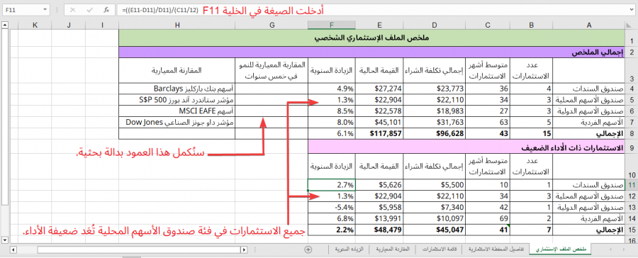 قسم الاستثمارات ذات الأداء الضعيف المكتمل في ورقة عمل ملخص الملف الاستثماري