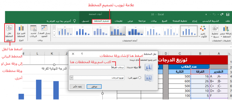 نقل مخطط إلى ورقة المخططات