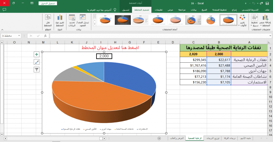 نُقل المخطط الدائري وتغيير حجمه