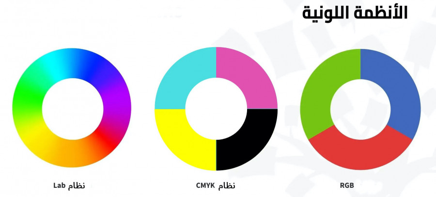 02-الأنظمة-اللونية.jpg