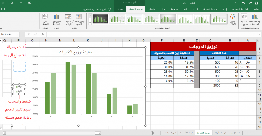 تحريك وسيلة الإيضاح