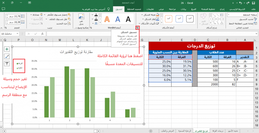 وسيلة إيضاح منسقة ومُغيّرة الحجم