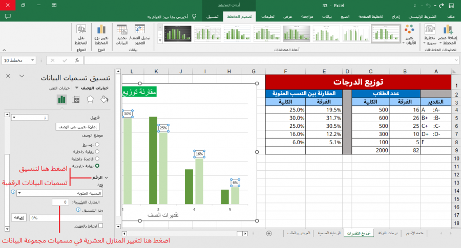 إضافة العناوين إلى سلسلة البيانات