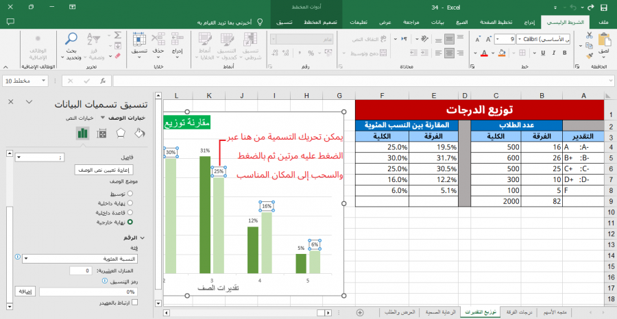 تعديلات التنسيق المكتملة لسلسلة البيانات