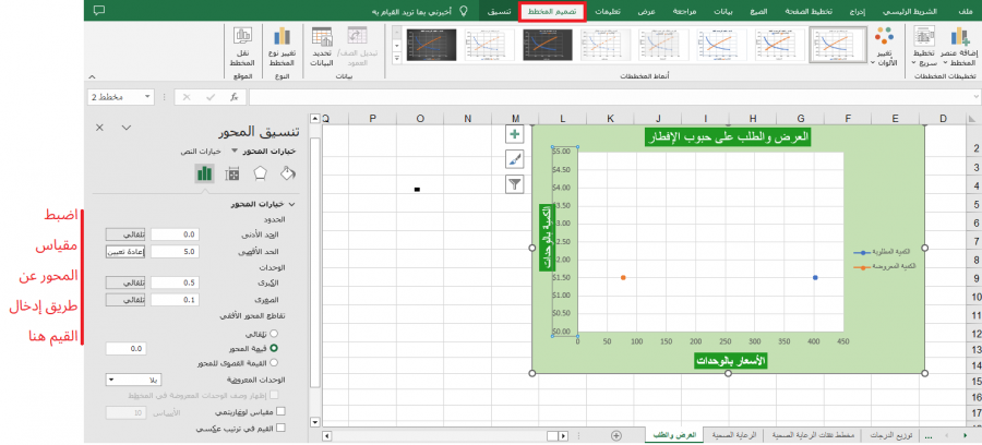 إعداد مقياس المحور Y