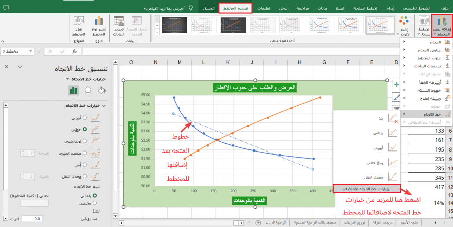 إضافة خط متجه خطي