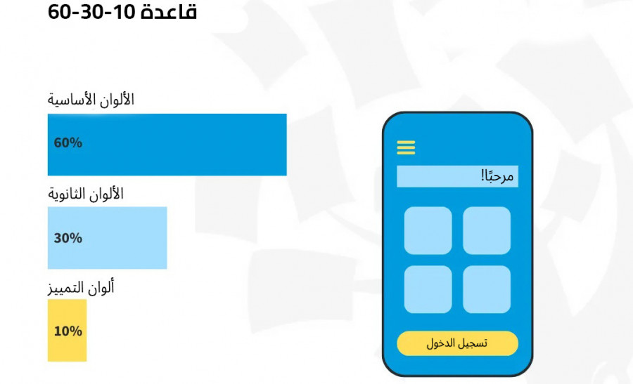 22-قاعدة-60-30-10.jpg