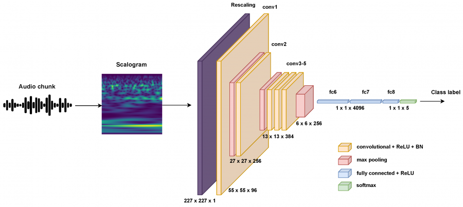 applsci-14-00090-g001.thumb.png.49f30ad4fa67c50685f9c06975d3c8d0.png