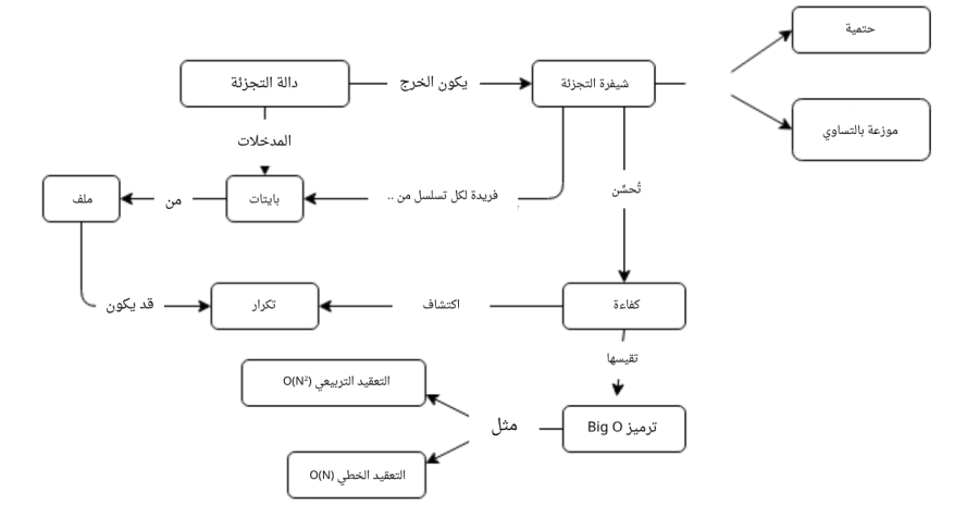 concept_map.png
