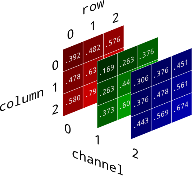 002 بكسلات صورة ملونة.png